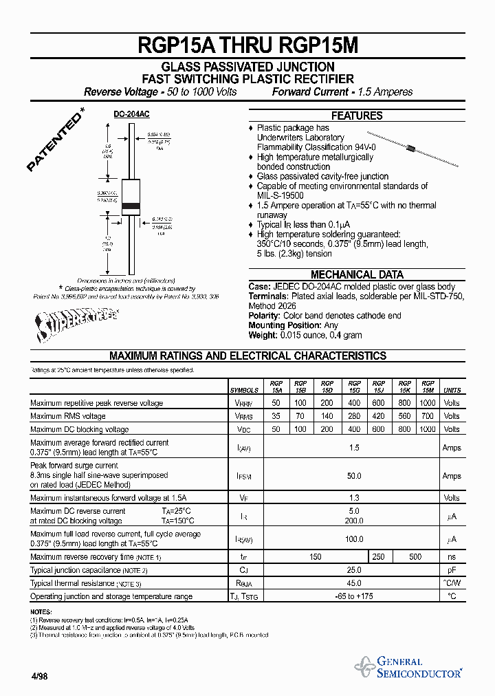 RGP15M_349443.PDF Datasheet