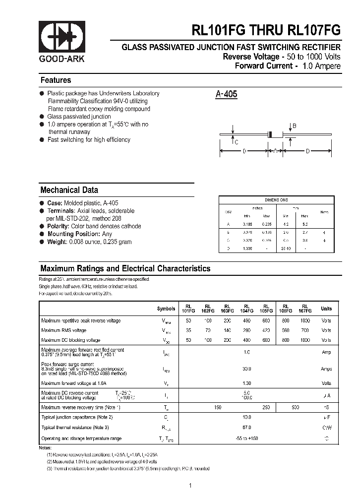 RL101FG_363643.PDF Datasheet