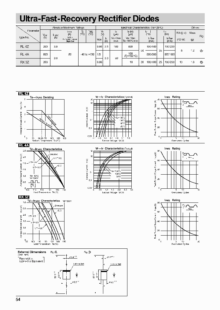 RL4Z_338844.PDF Datasheet