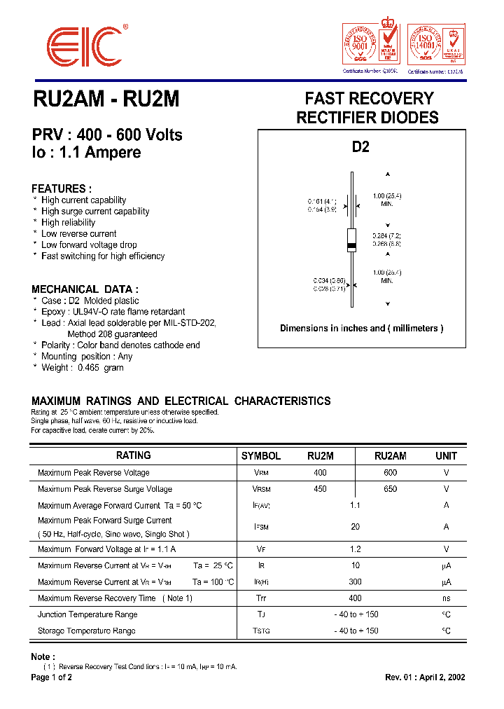 RU2AM_373665.PDF Datasheet