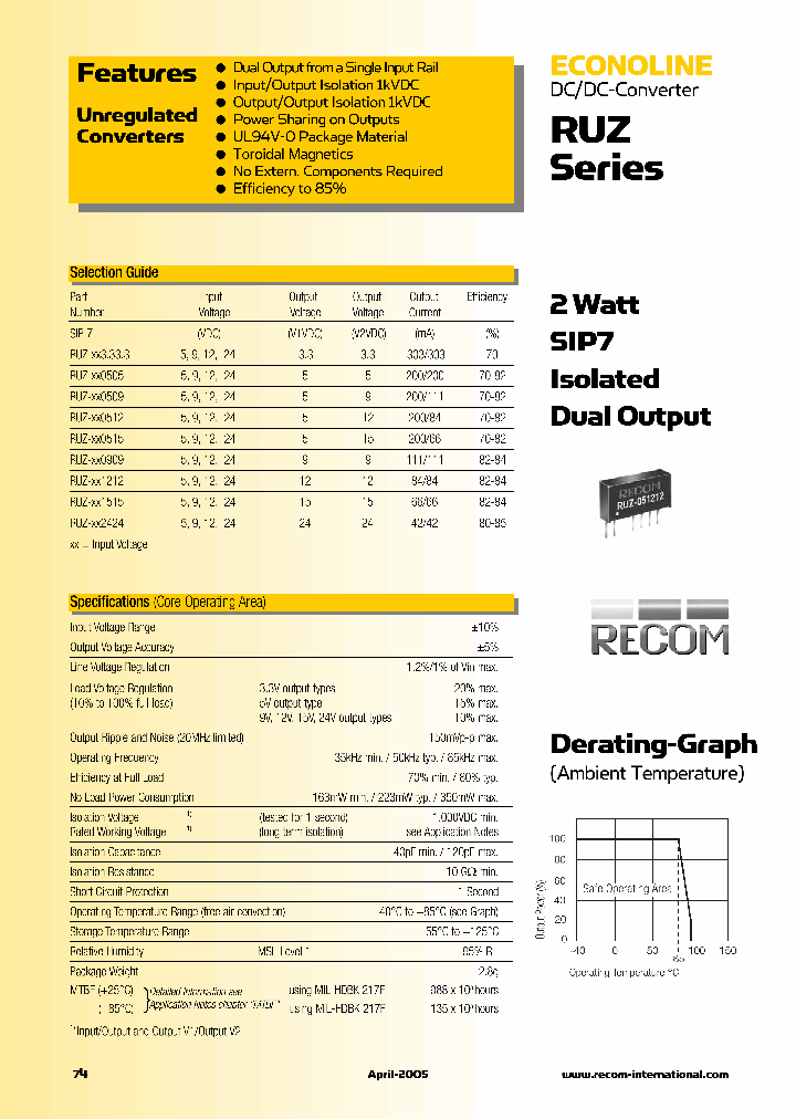 RUZ-240505_328860.PDF Datasheet