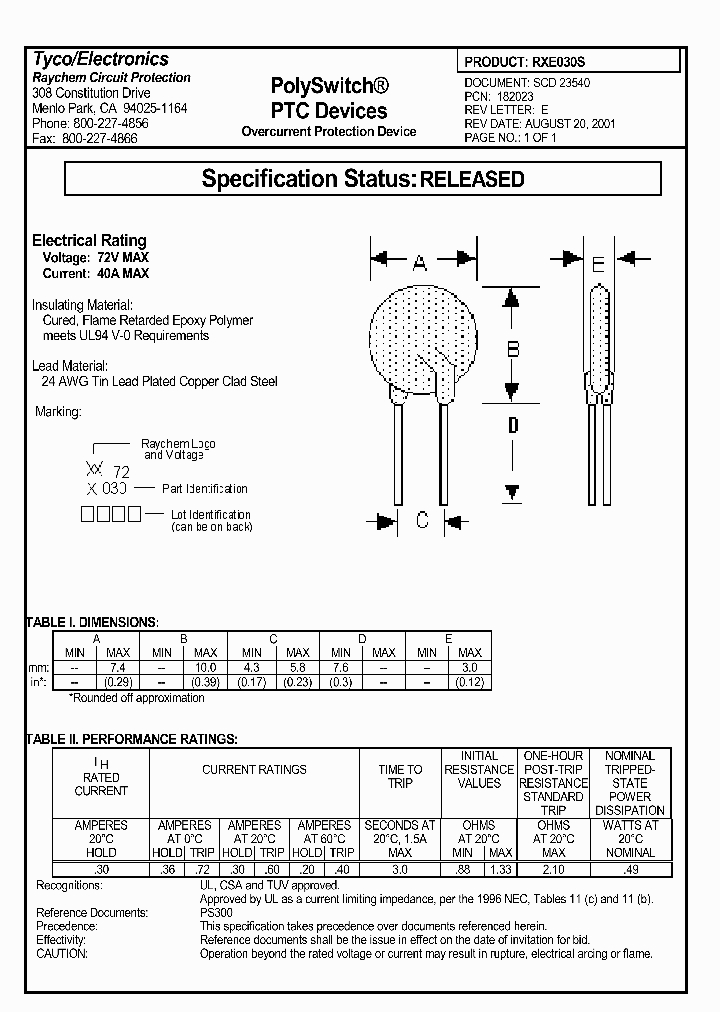 RXE030S_320808.PDF Datasheet
