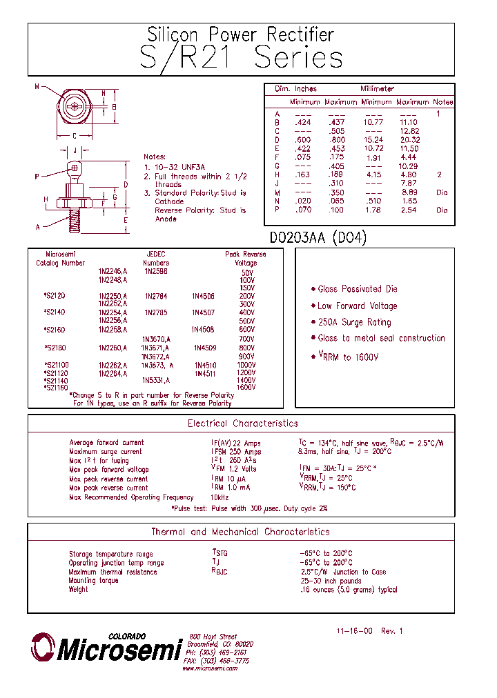 1N2252_161126.PDF Datasheet