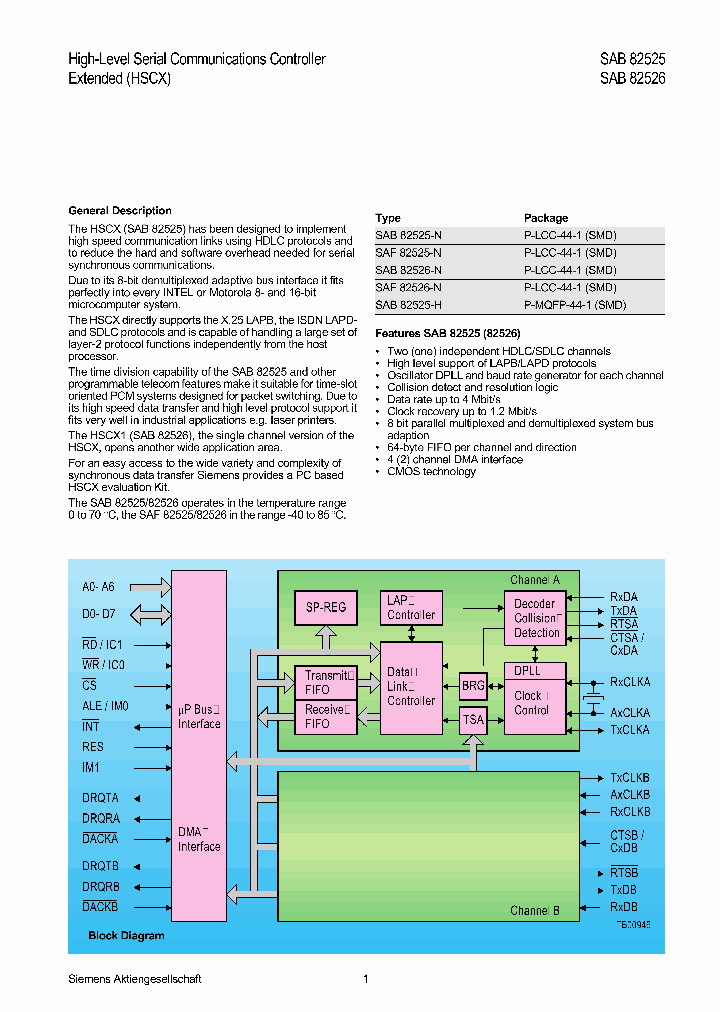 SAB82525_336995.PDF Datasheet