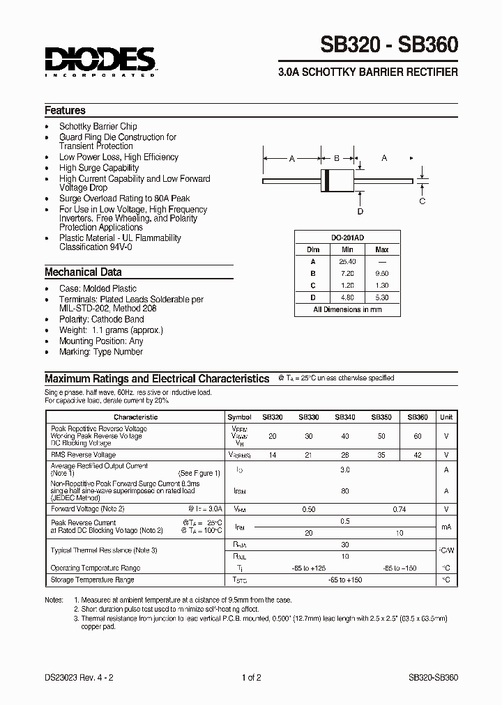 SB320_343014.PDF Datasheet