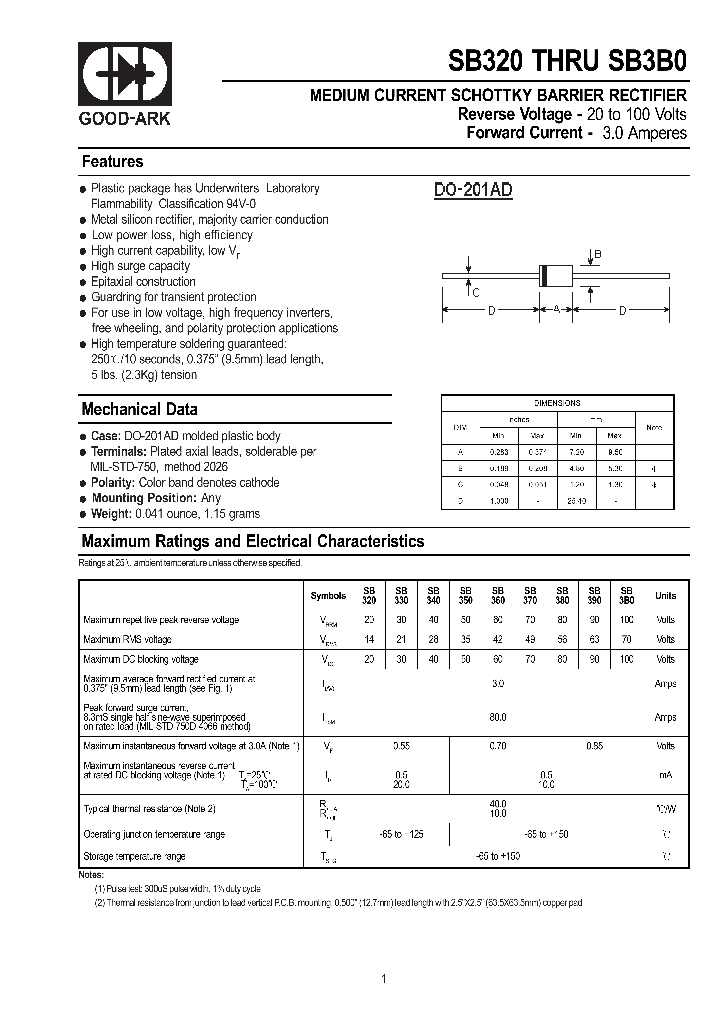 SB320_343017.PDF Datasheet
