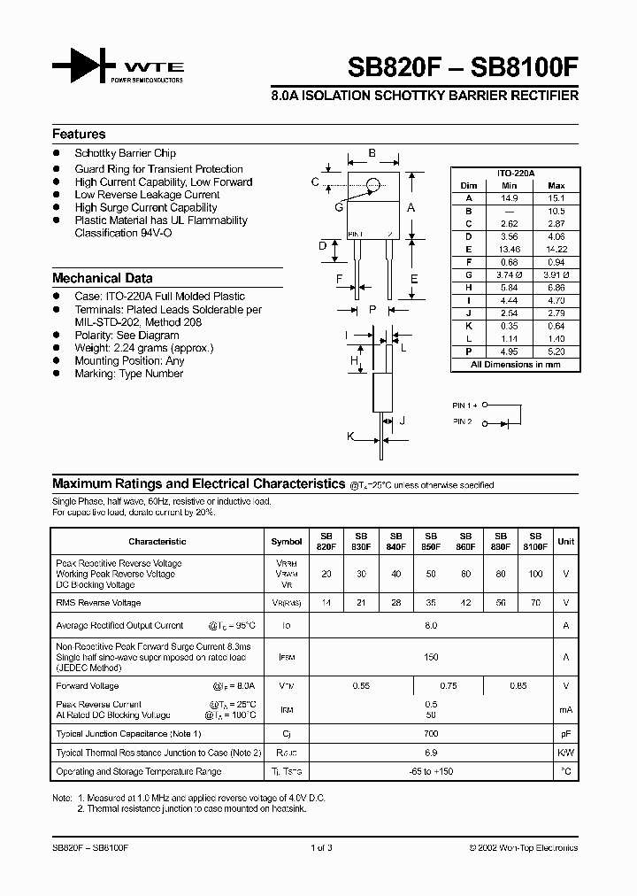 SB8100F_22241.PDF Datasheet