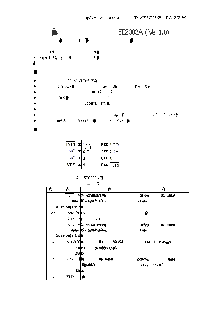 SD2003A_355976.PDF Datasheet