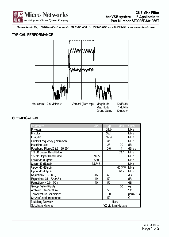 SF0036BA01866T_333027.PDF Datasheet