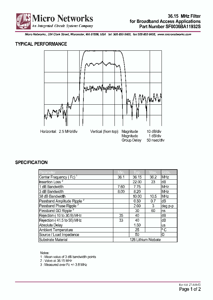 SF0036BA11932S_328151.PDF Datasheet