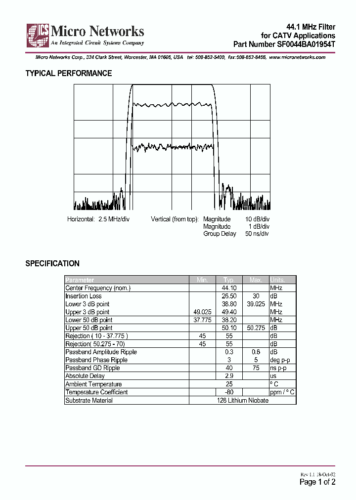 SF0044BA01954T_181742.PDF Datasheet