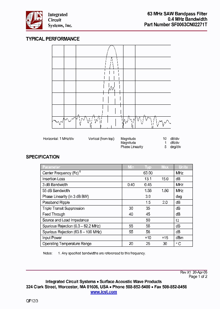 SF0063CN02271T_351337.PDF Datasheet