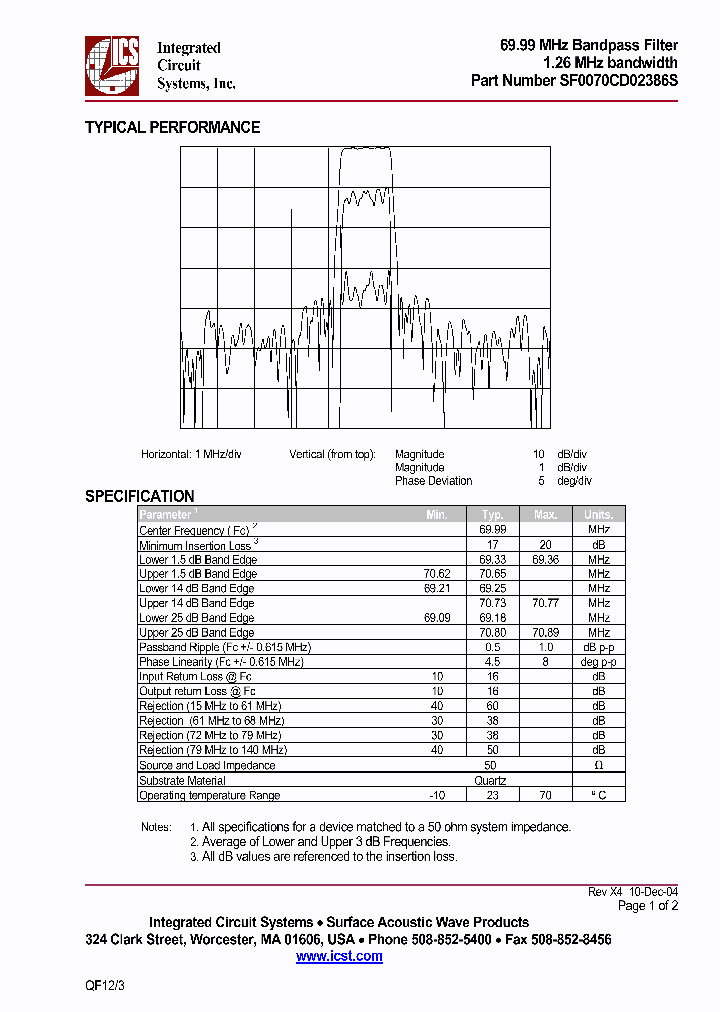SF0070CD02386S_189631.PDF Datasheet