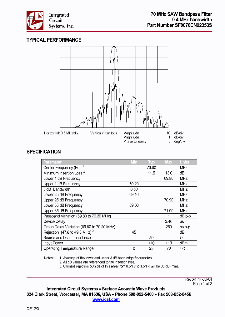SF0070CN02353S_306197.PDF Datasheet