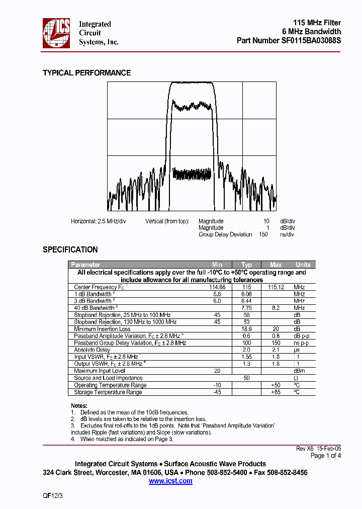 SF0115BA03088S_317011.PDF Datasheet