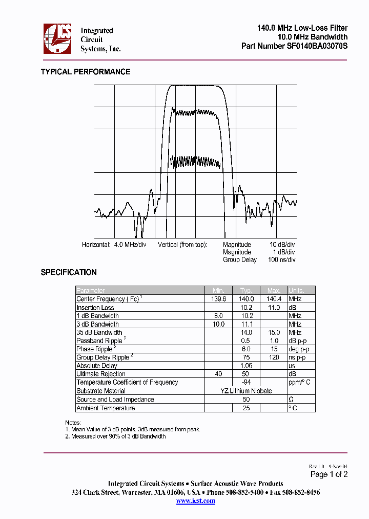 SF0140BA03070S_323698.PDF Datasheet