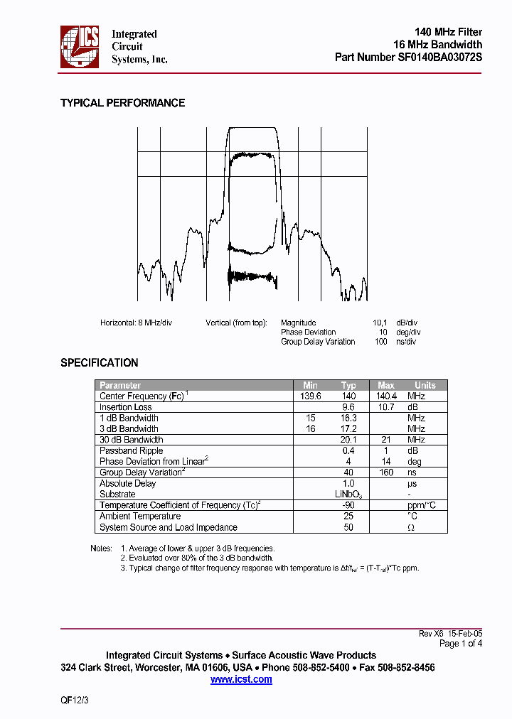 SF0140BA03072S_313957.PDF Datasheet