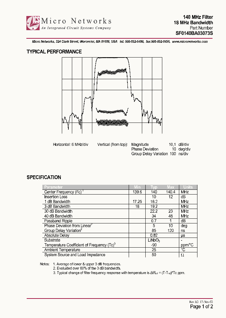 SF0140BA03073S_323696.PDF Datasheet