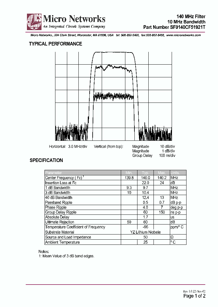 SF0140CF51921T_323690.PDF Datasheet
