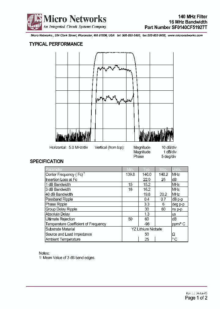 SF0140CF51927T_323688.PDF Datasheet