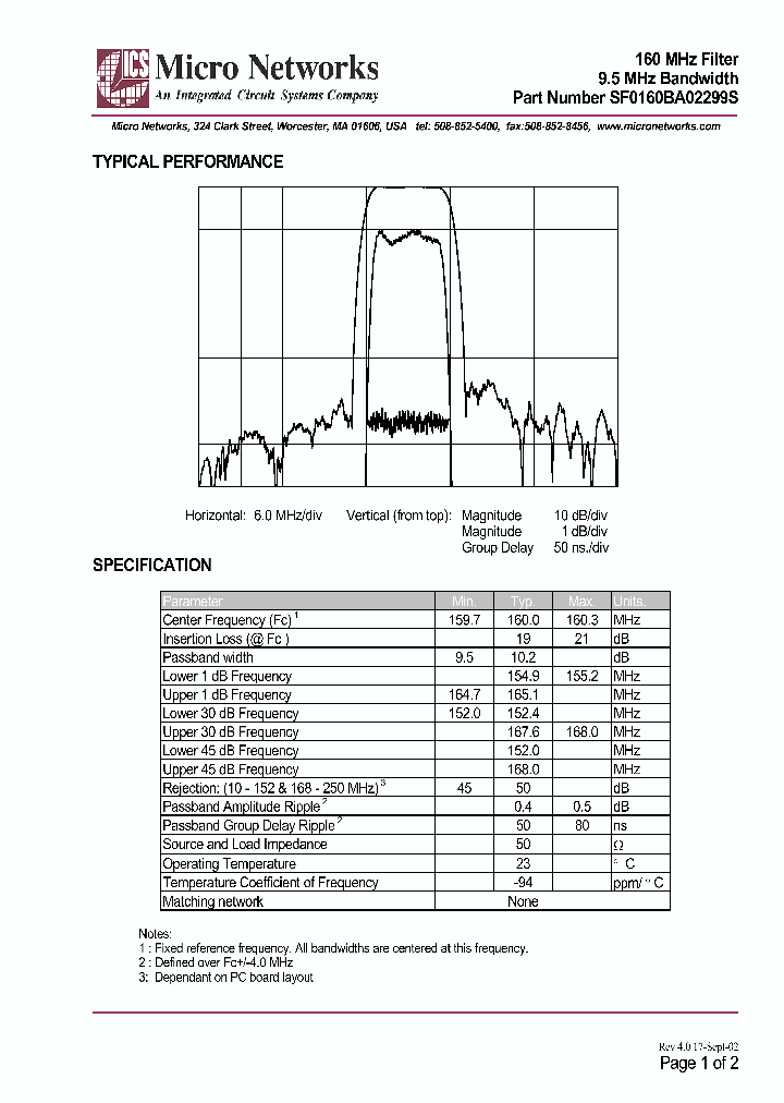SF0160BA02299S_200001.PDF Datasheet