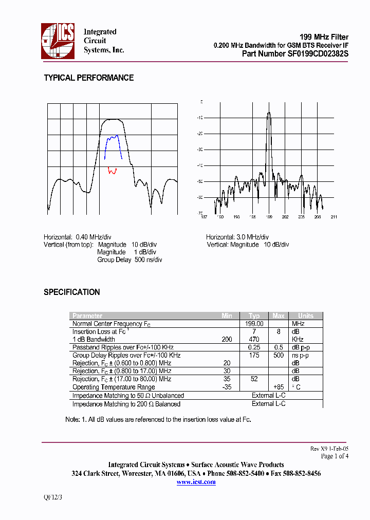 SF0199CD02382S_189630.PDF Datasheet