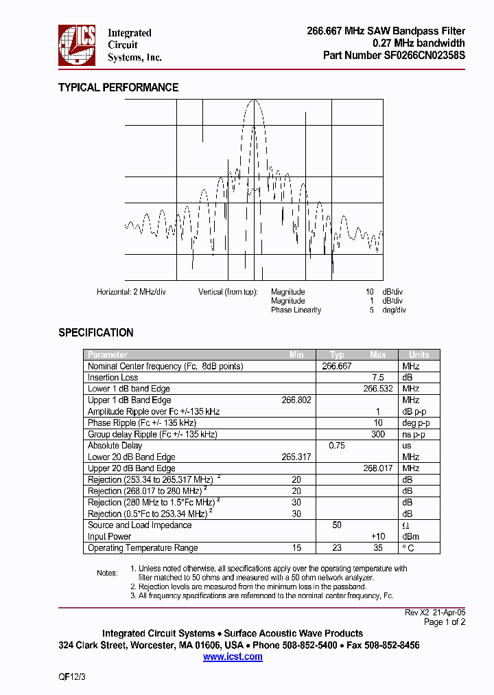 SF0266CN02358S_346520.PDF Datasheet