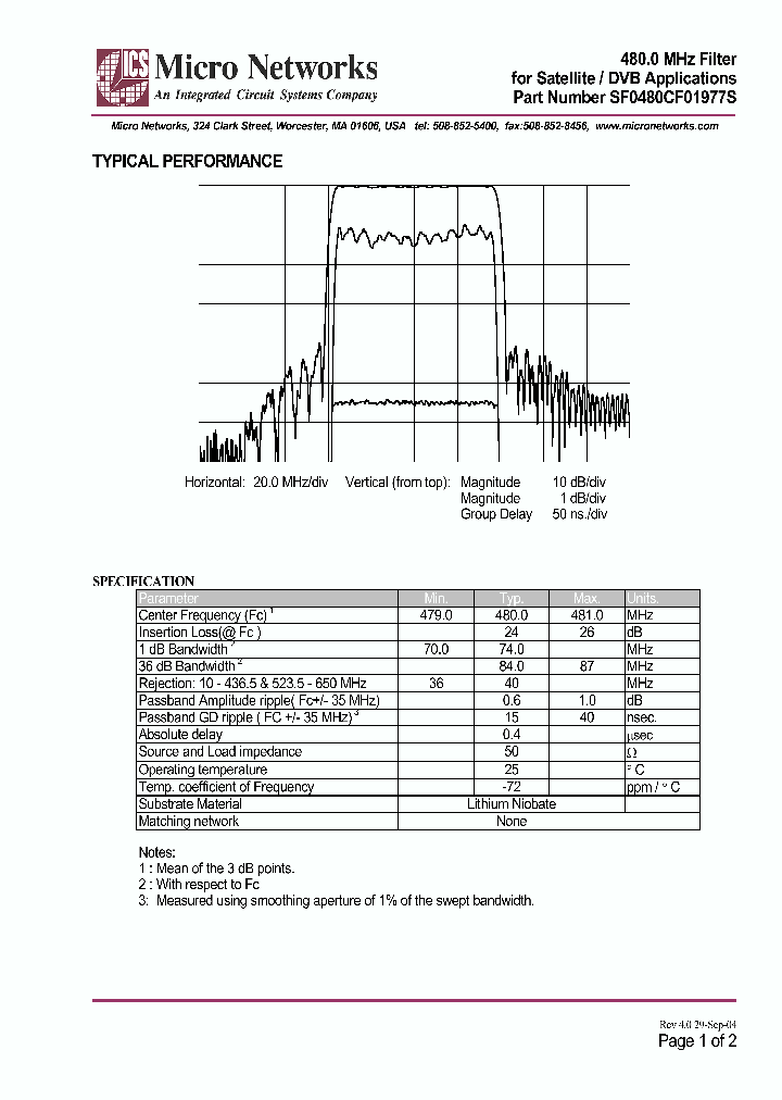 SF0480CF01977S_345762.PDF Datasheet