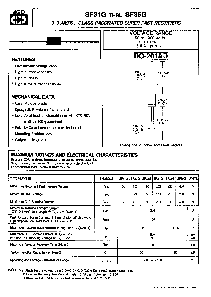 SF36G_361174.PDF Datasheet