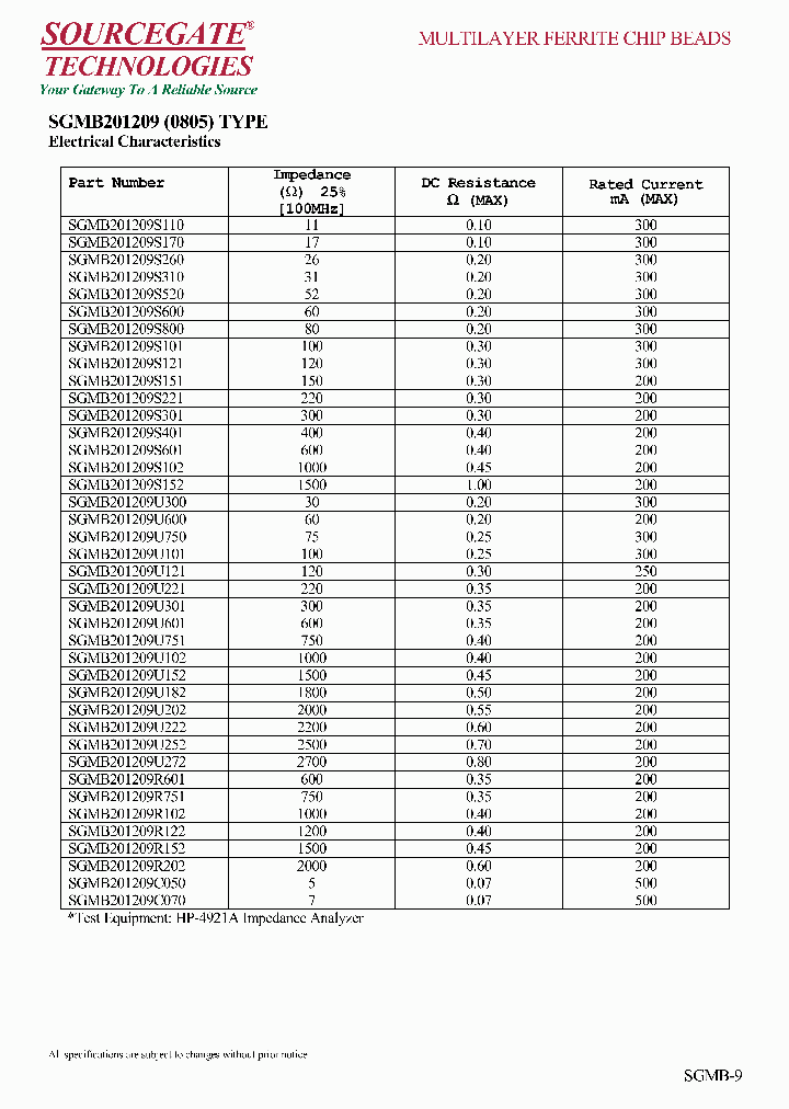SGMB201209_332117.PDF Datasheet