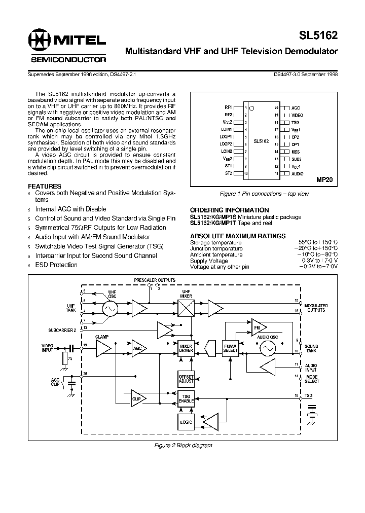 SL5162_340624.PDF Datasheet