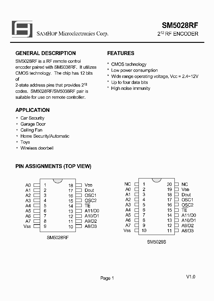 SM5028S_365231.PDF Datasheet