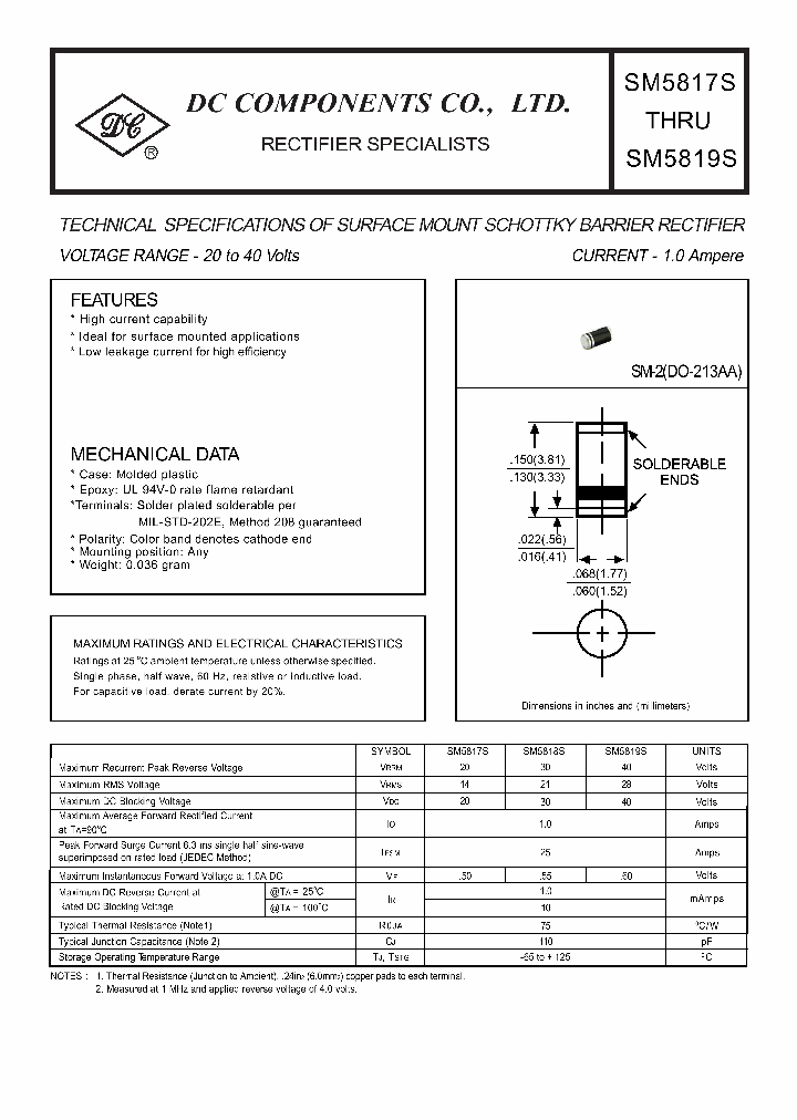 SM5817S_197731.PDF Datasheet