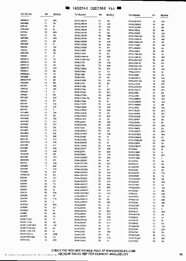 SN7453N_306258.PDF Datasheet