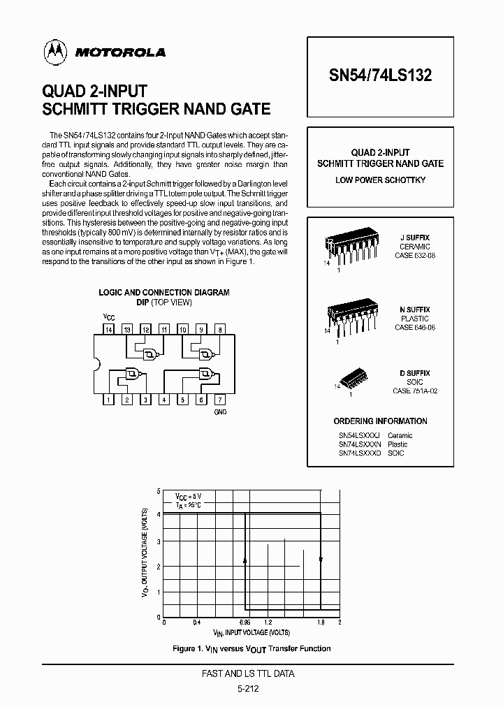 74LS132_345167.PDF Datasheet