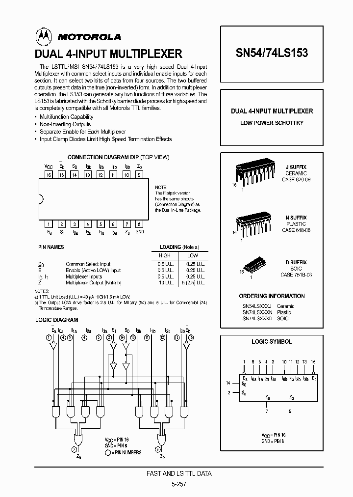 SN74LS153D_310881.PDF Datasheet
