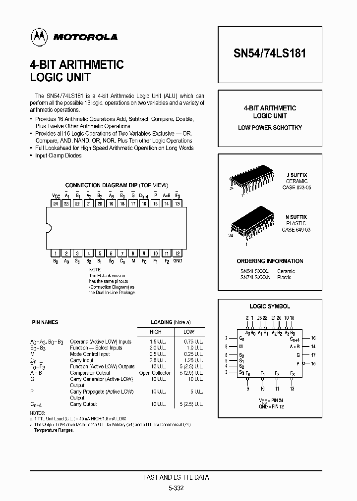 SN74LS181N_309388.PDF Datasheet