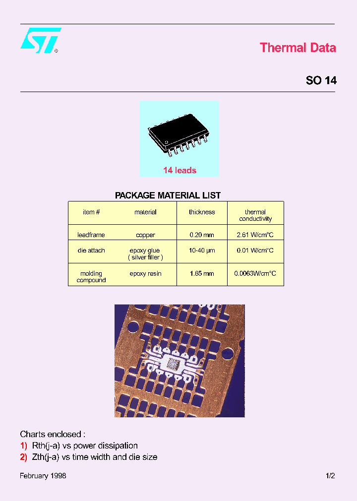 SO14_368575.PDF Datasheet