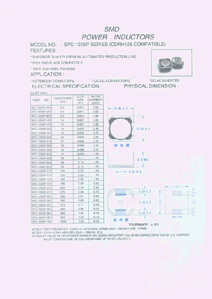 SPC-1205P_365361.PDF Datasheet