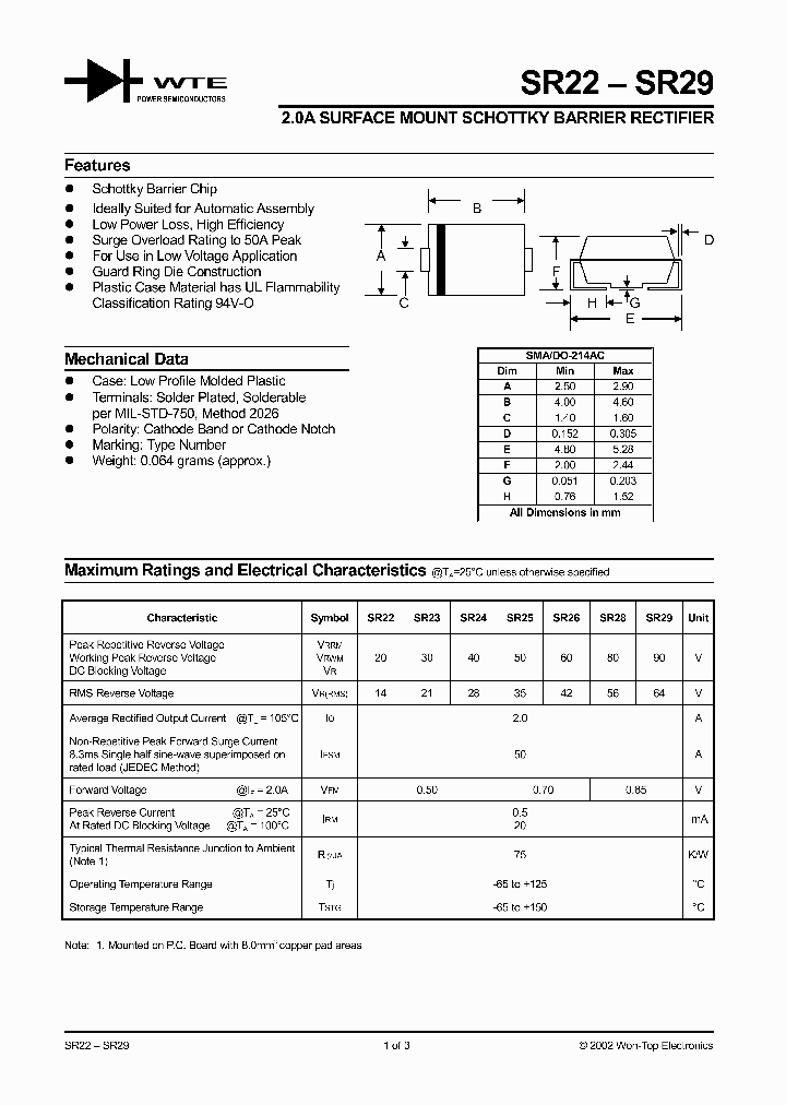 SR25-T3_297967.PDF Datasheet