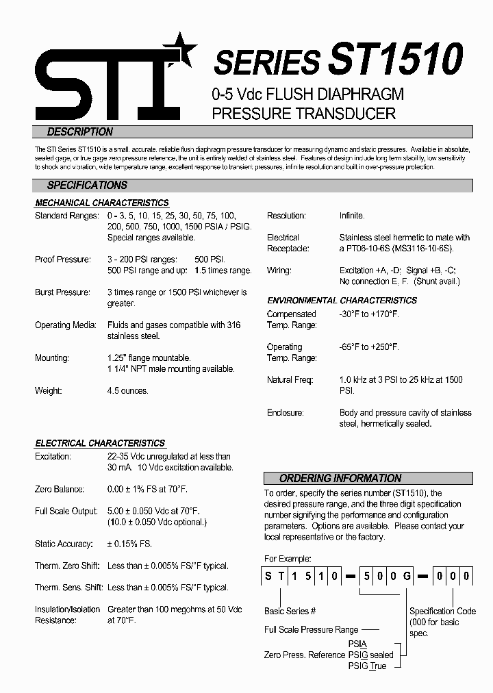 ST1510_316808.PDF Datasheet