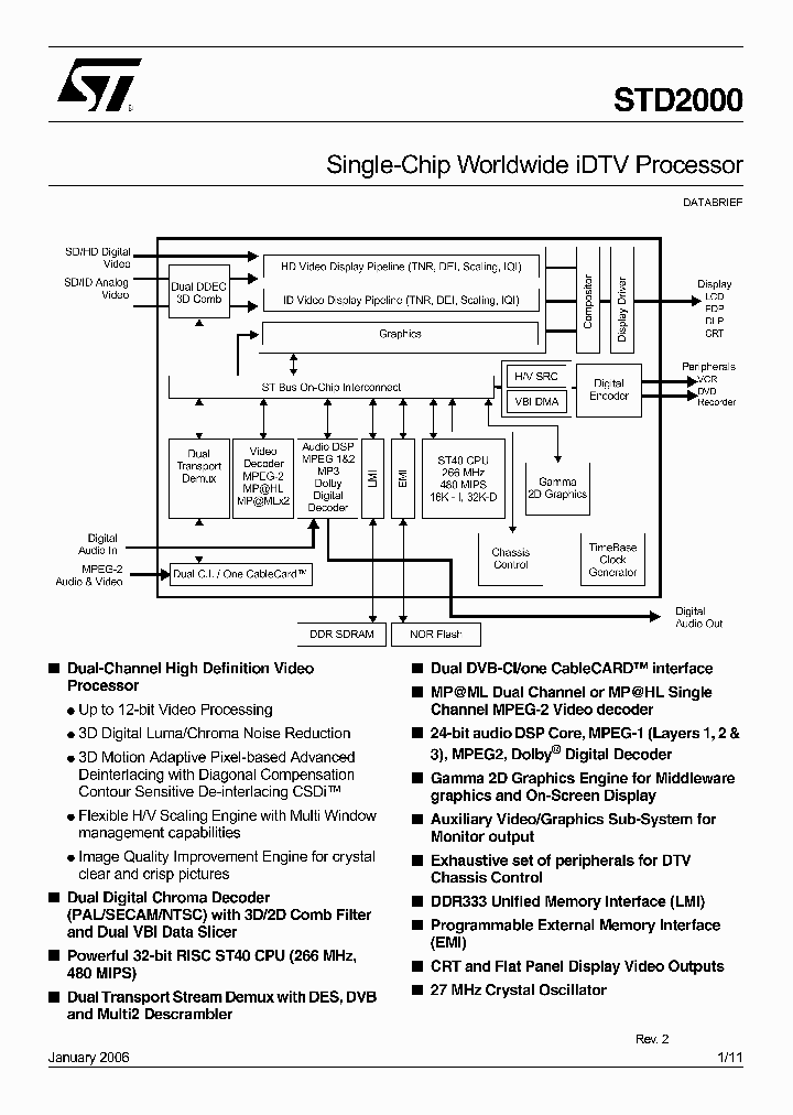 STD2000_312946.PDF Datasheet