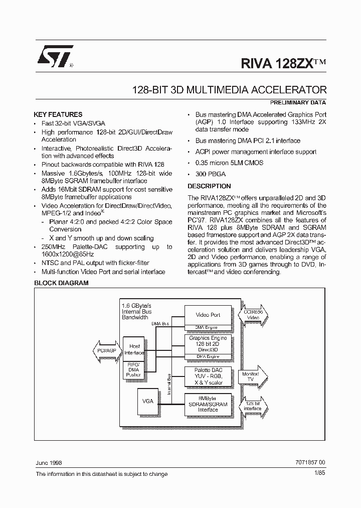 RIVA128ZX_196653.PDF Datasheet