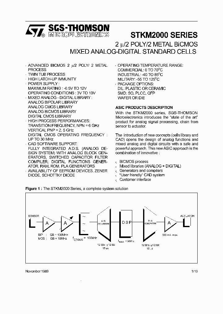 STKM2000_76864.PDF Datasheet