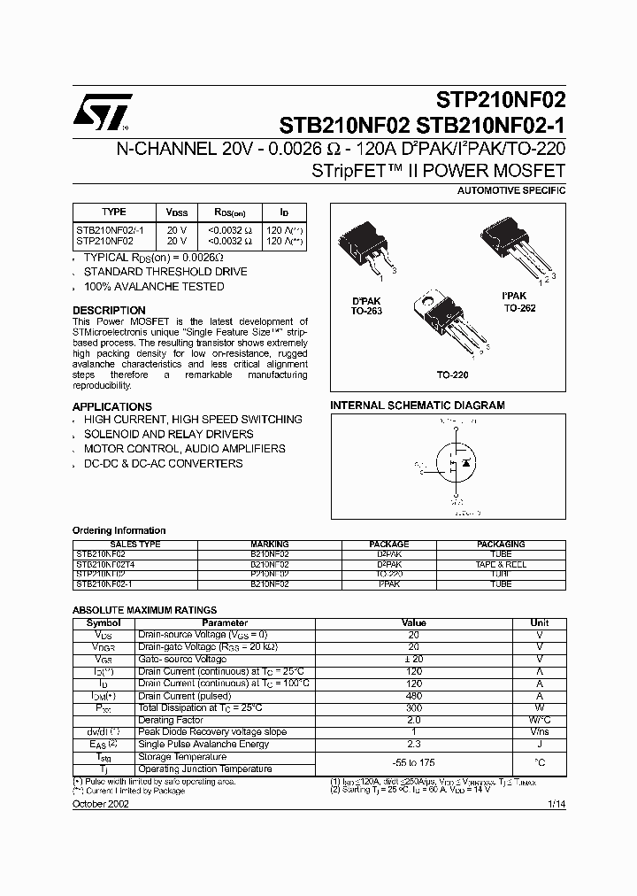STP210NF02_327793.PDF Datasheet
