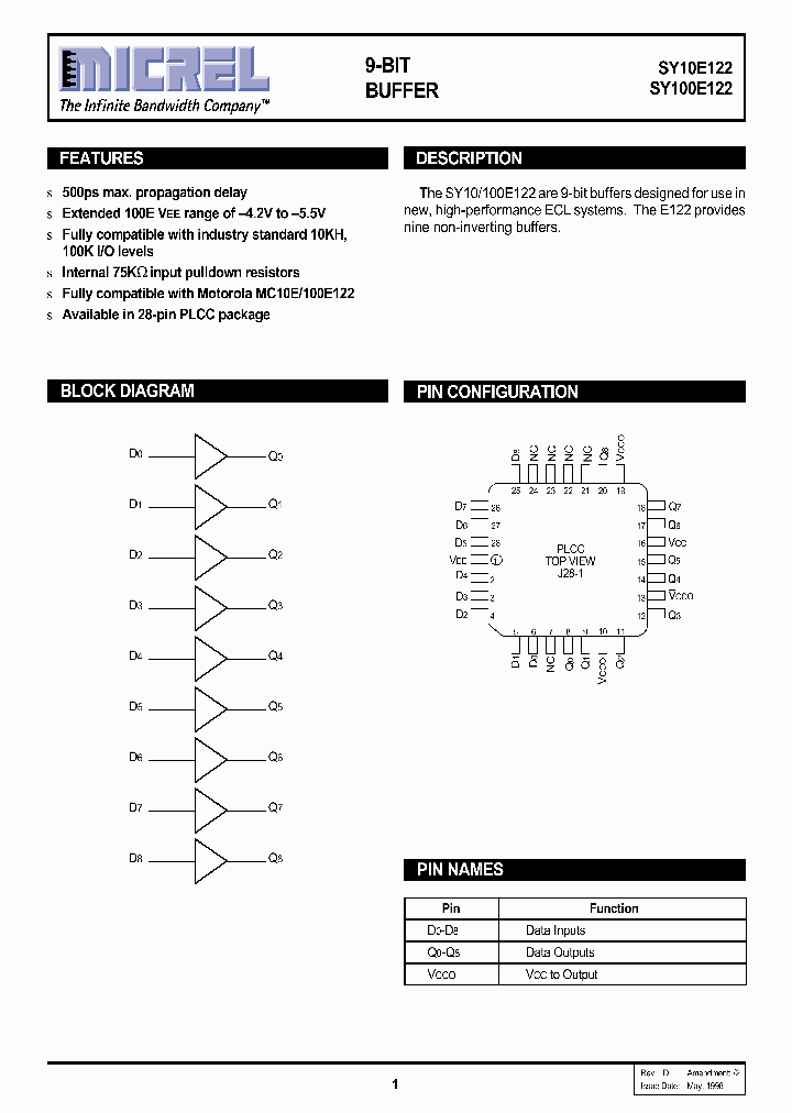 SY10E122_93008.PDF Datasheet