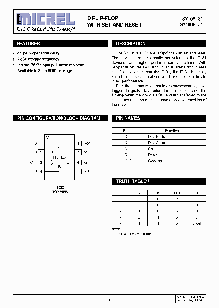 SY100EL31Z_311385.PDF Datasheet