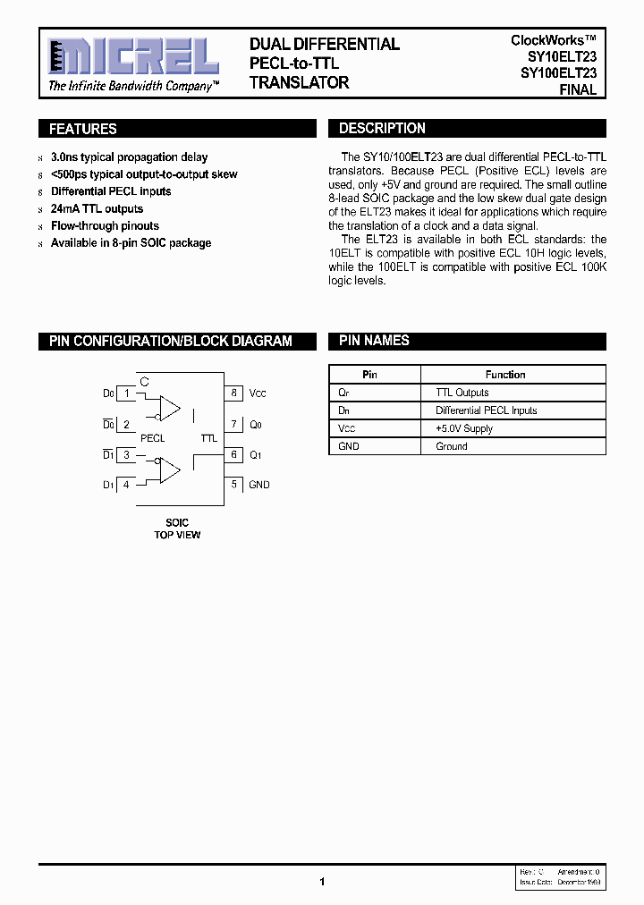 SY100ELT23ZC_194842.PDF Datasheet