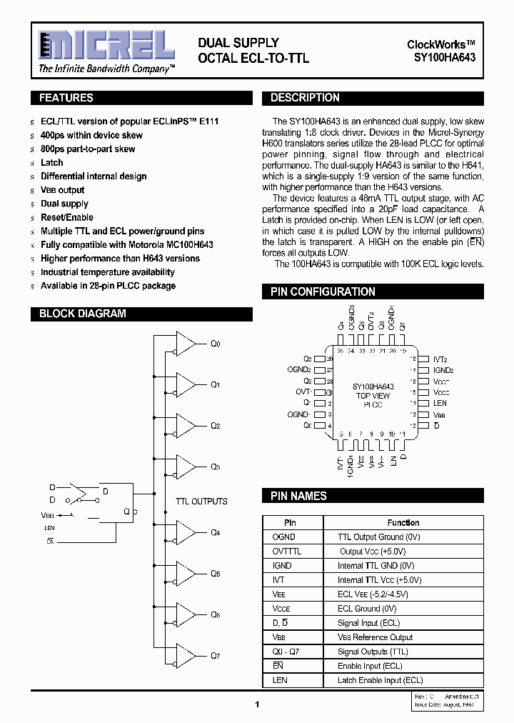 SY100HA643_315080.PDF Datasheet
