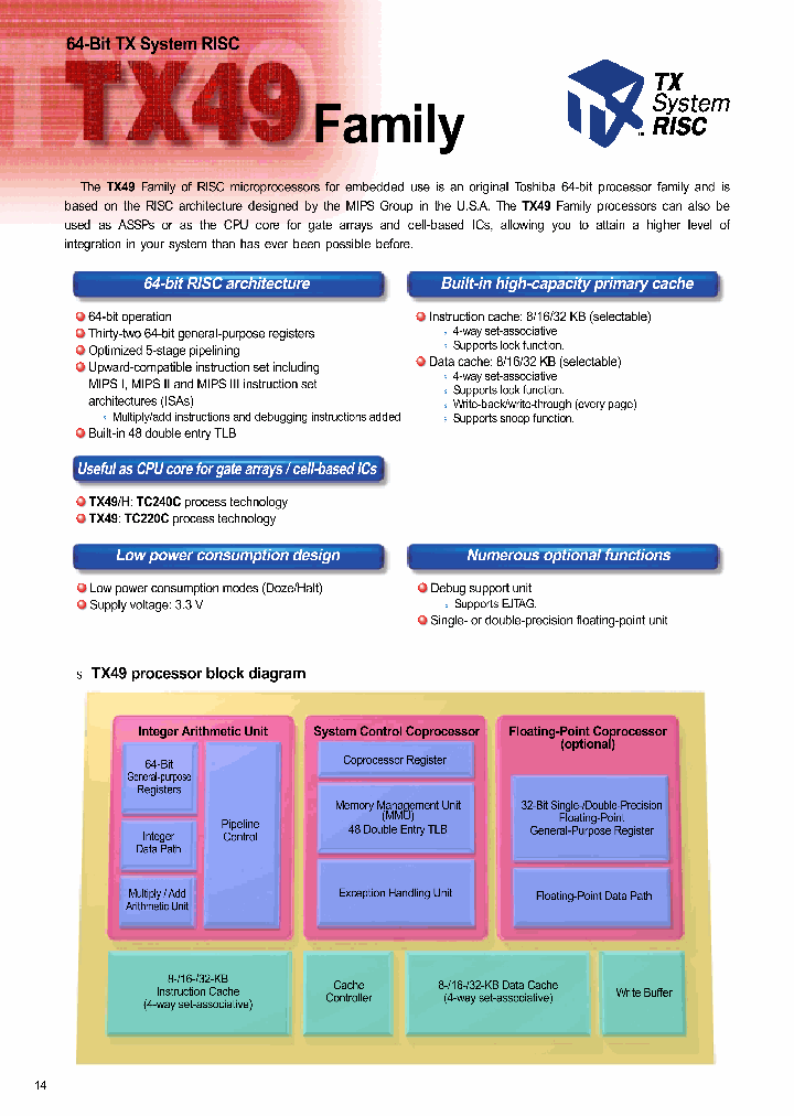 TC86R10000_346042.PDF Datasheet